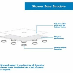 DreamLine DLT-2038380 SlimLine 38" x 38" Neo Shower Tray -Bathtubs & Showers Shop B1142709 5