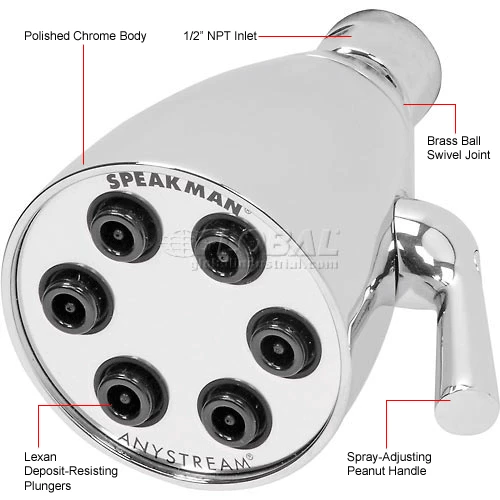 Speakman Anystream® Icon 6-Jet Shower Head, Polished Chrome Finish, 2.5 GPM 11 Speakman Anystream® Icon 6-Jet Shower Head, Polished Chrome Finish, 2.5 GPM - Image 9